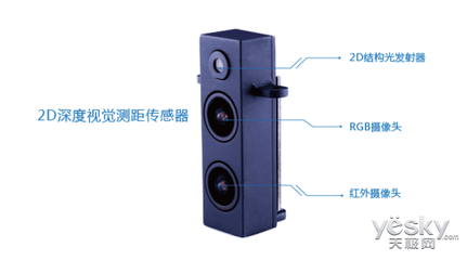 雷大白智能管家機器人10月25日京東眾籌開啟 智能機器人研發(fā)新篇章