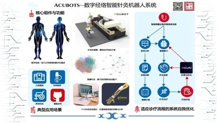 首屆ABB杯全國智能技術論文大賽特等獎參評項目揭曉 聚焦智能機器人研發新突破
